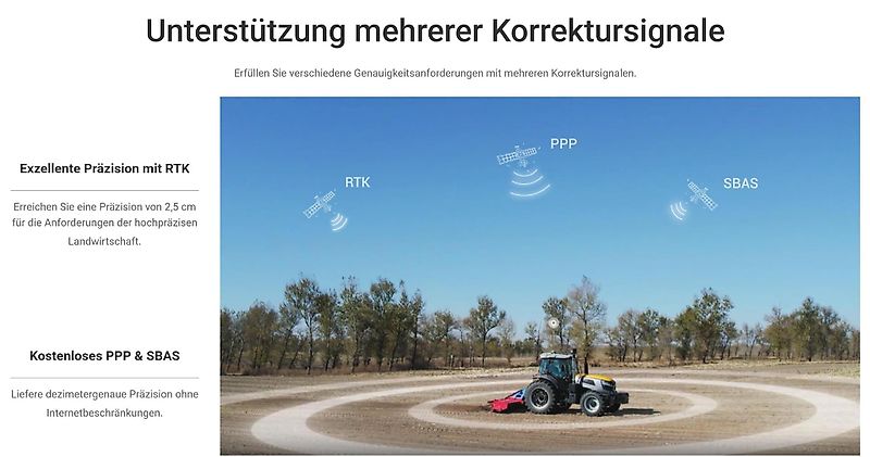 FJ Dynamics GPS - RTK Lenksystem AT 2 MAX