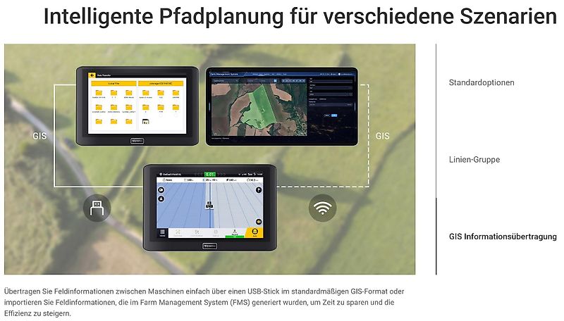FJ Dynamics GPS - RTK Lenksystem AT 2 MAX