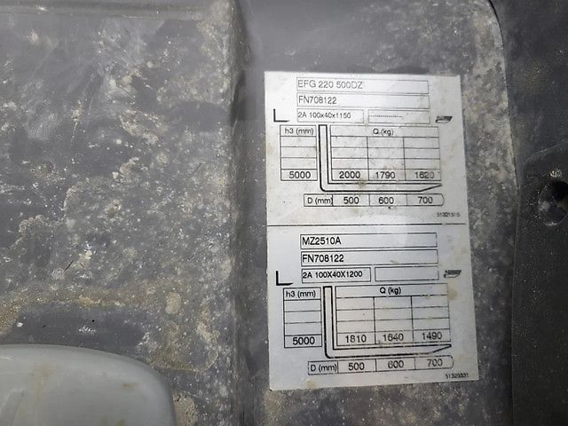 Jungheinrich EFG 220 EFG 220